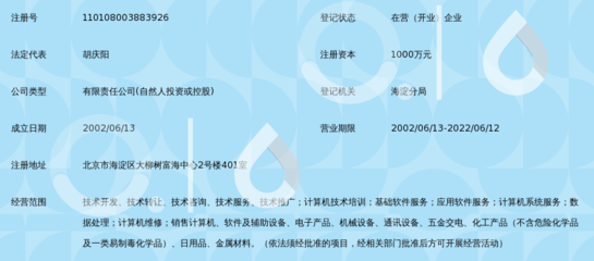 北京數(shù)碼創(chuàng)天科技 信息技術(shù)咨詢領(lǐng)域的創(chuàng)新領(lǐng)航者